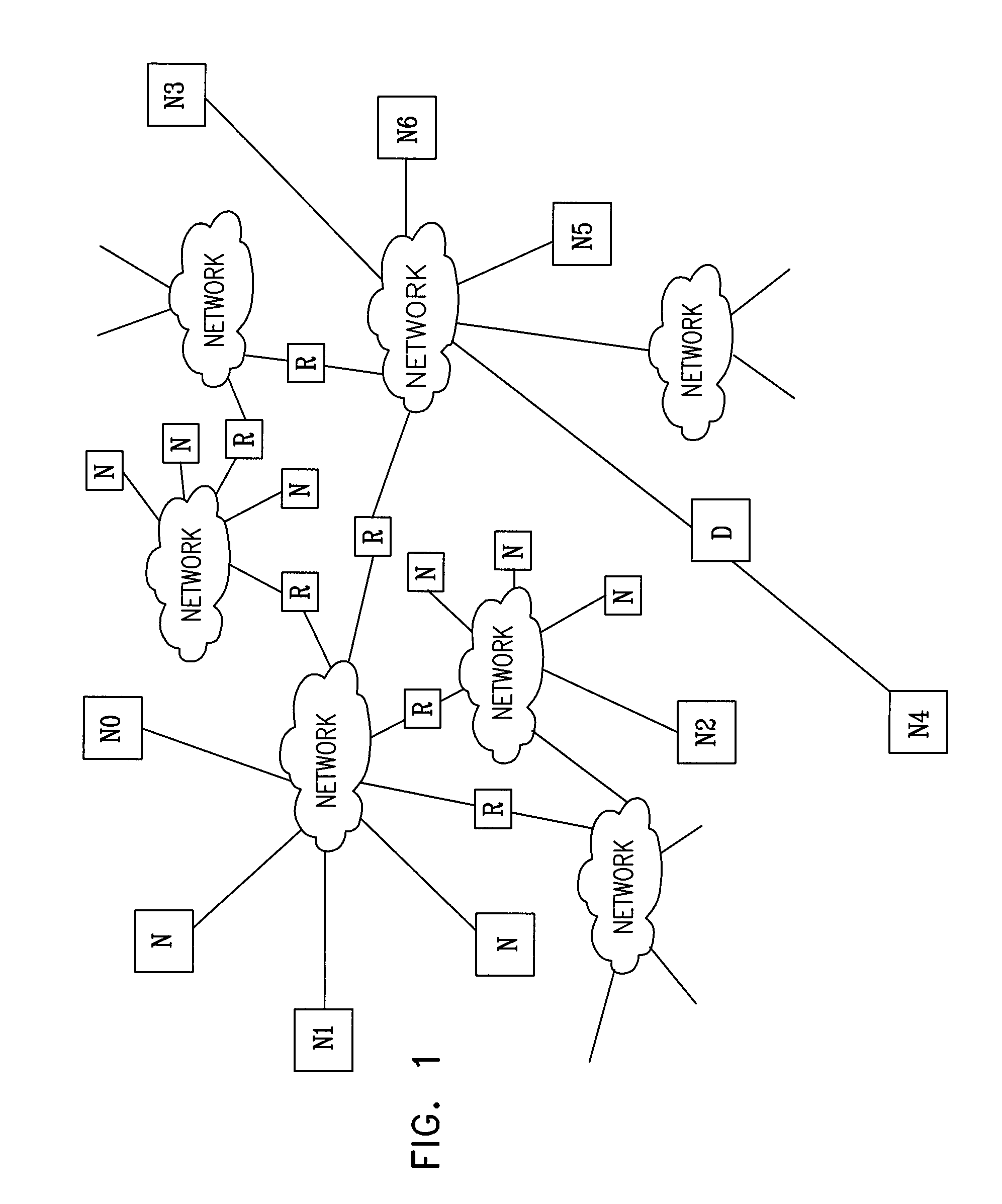 Weighted fair queuing-based methods and apparatus for protecting against overload conditions on nodes of a distributed network