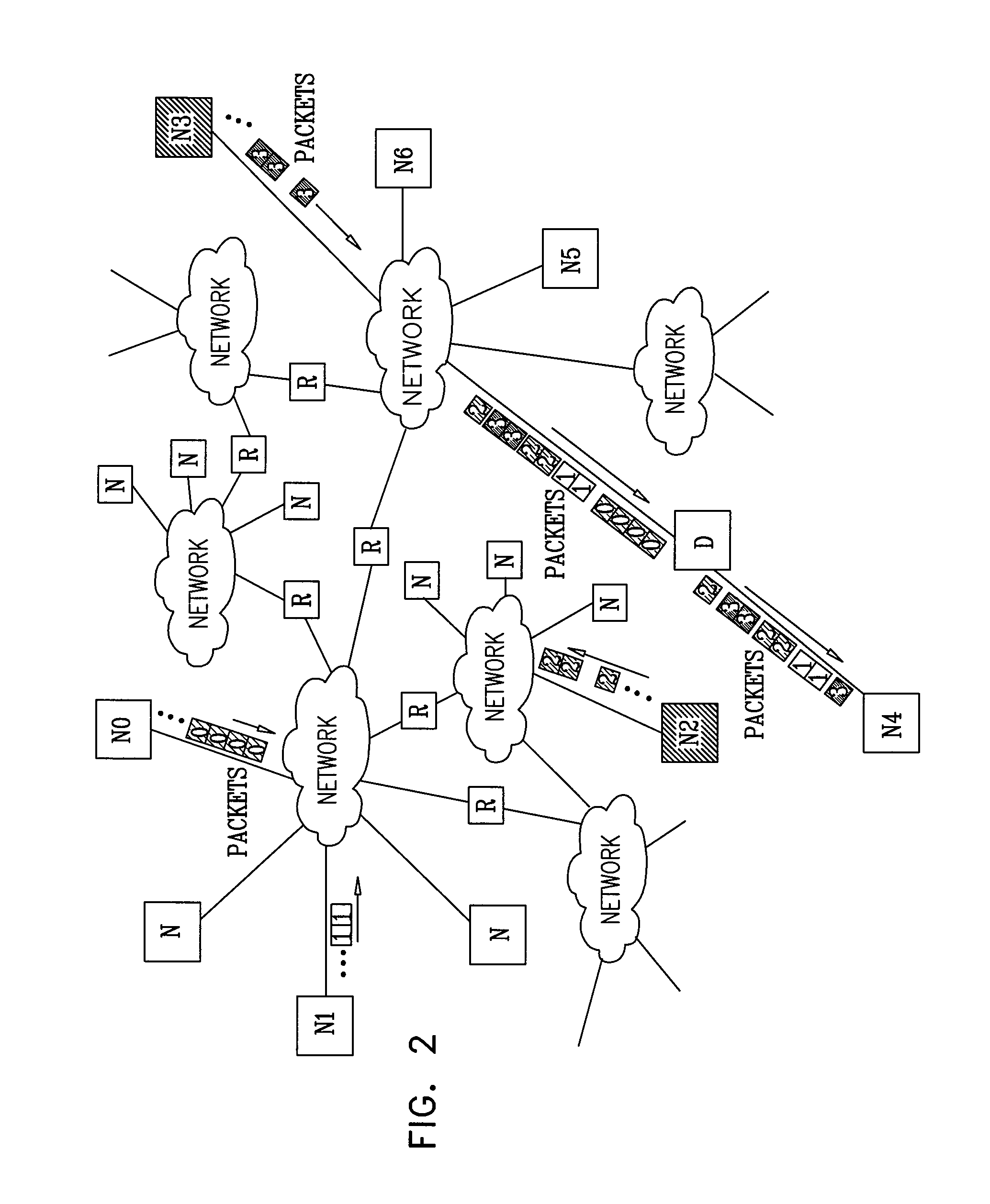 Weighted fair queuing-based methods and apparatus for protecting against overload conditions on nodes of a distributed network