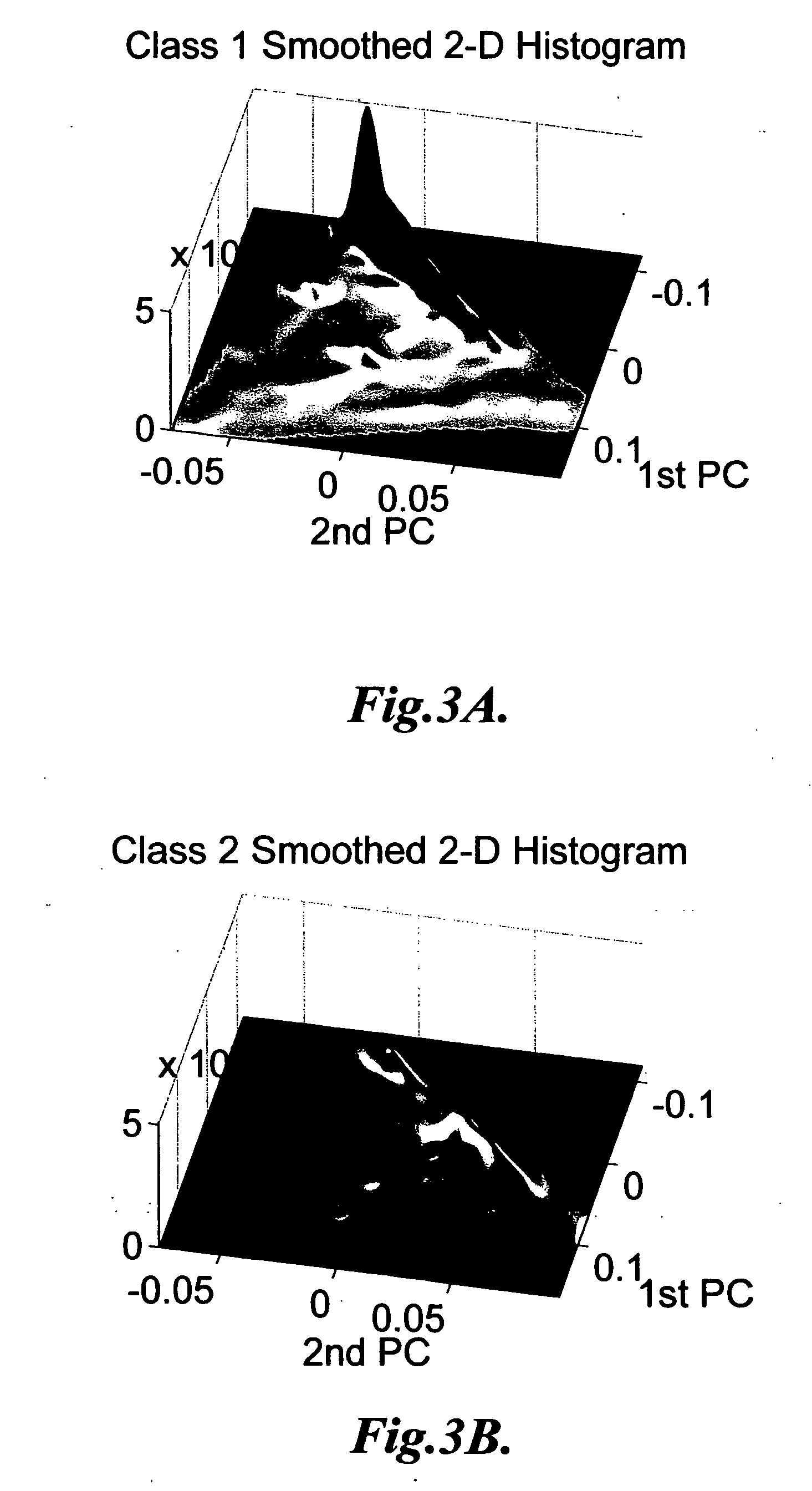 Methods for processing image and/or spectral data for enhanced embryo classification