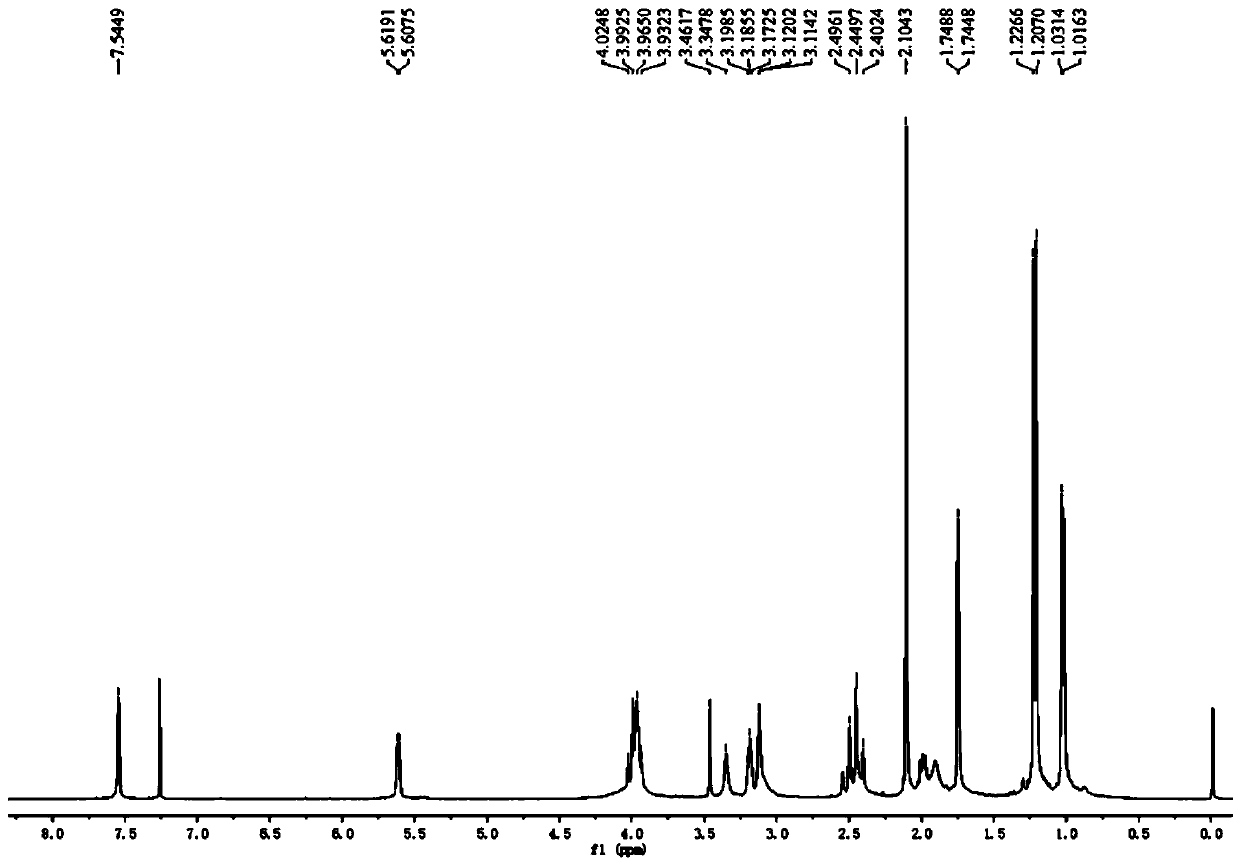 A class of tiglicane type diterpene compound and its preparation method and application