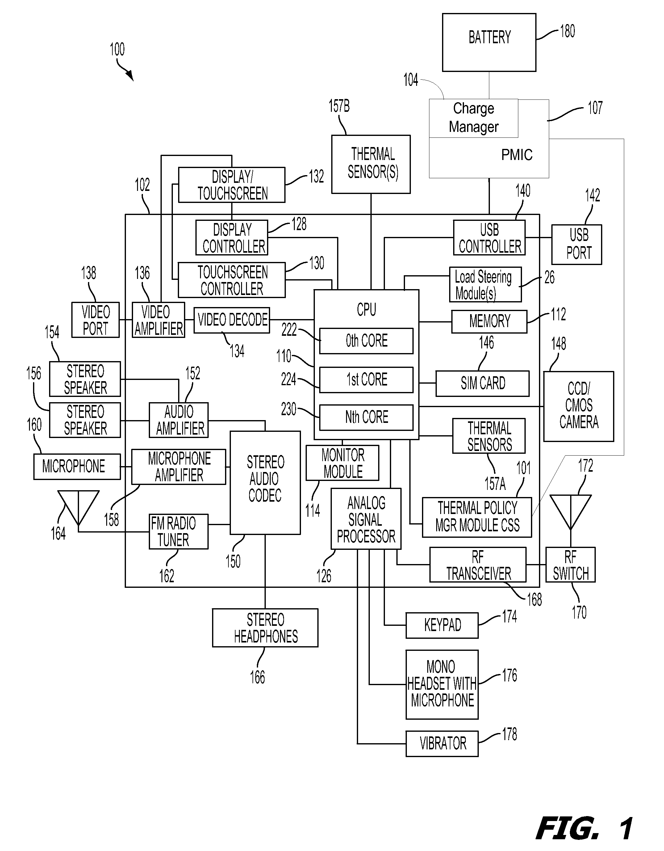 Method and system for thermal management of battery charging concurrencies in a portable computing device