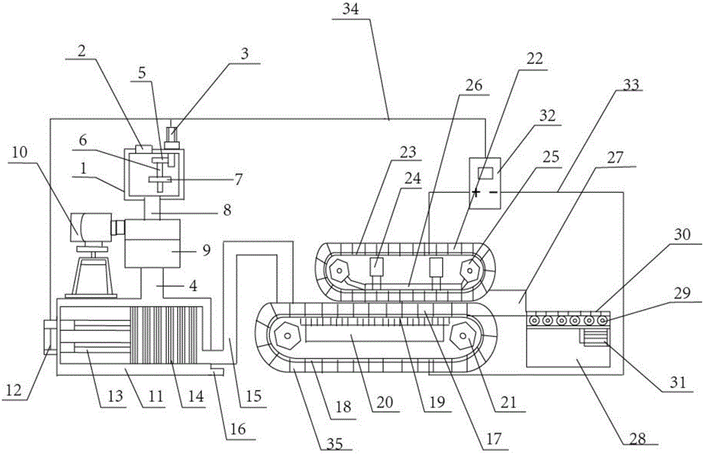 Pressure-filtration electro-osmotic dewatering mechanism provided with flocculating agent dropping device