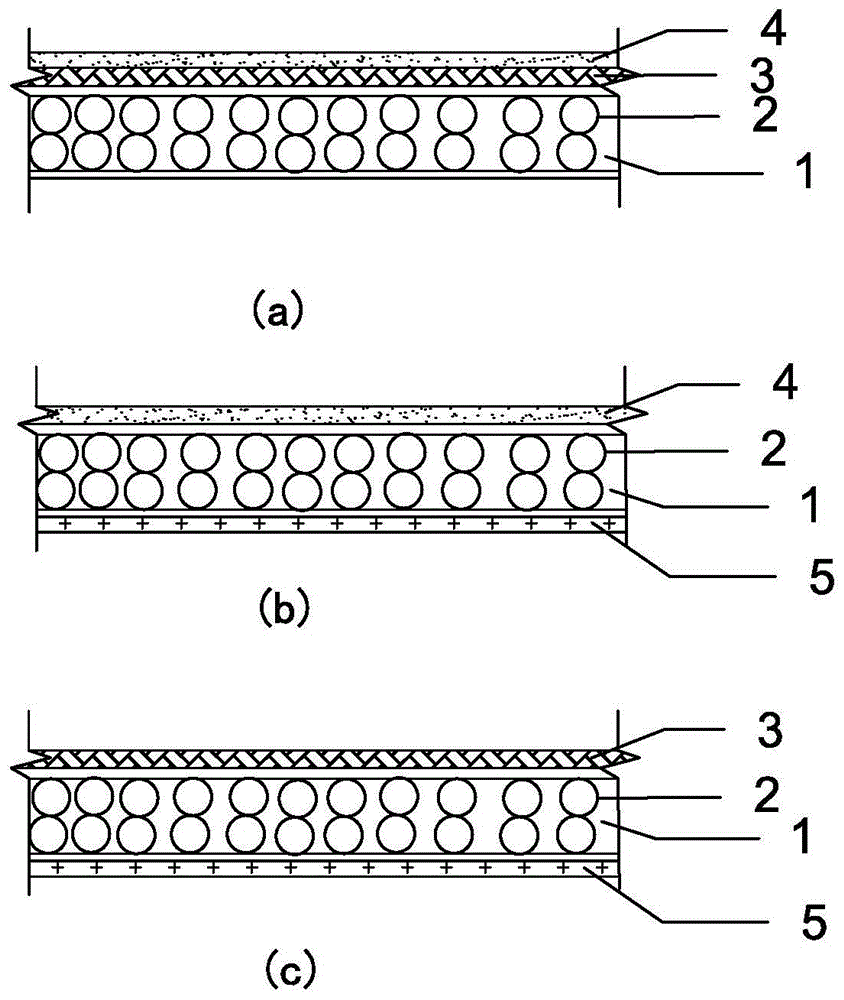 A kind of reinforced gypsum board and preparation method thereof