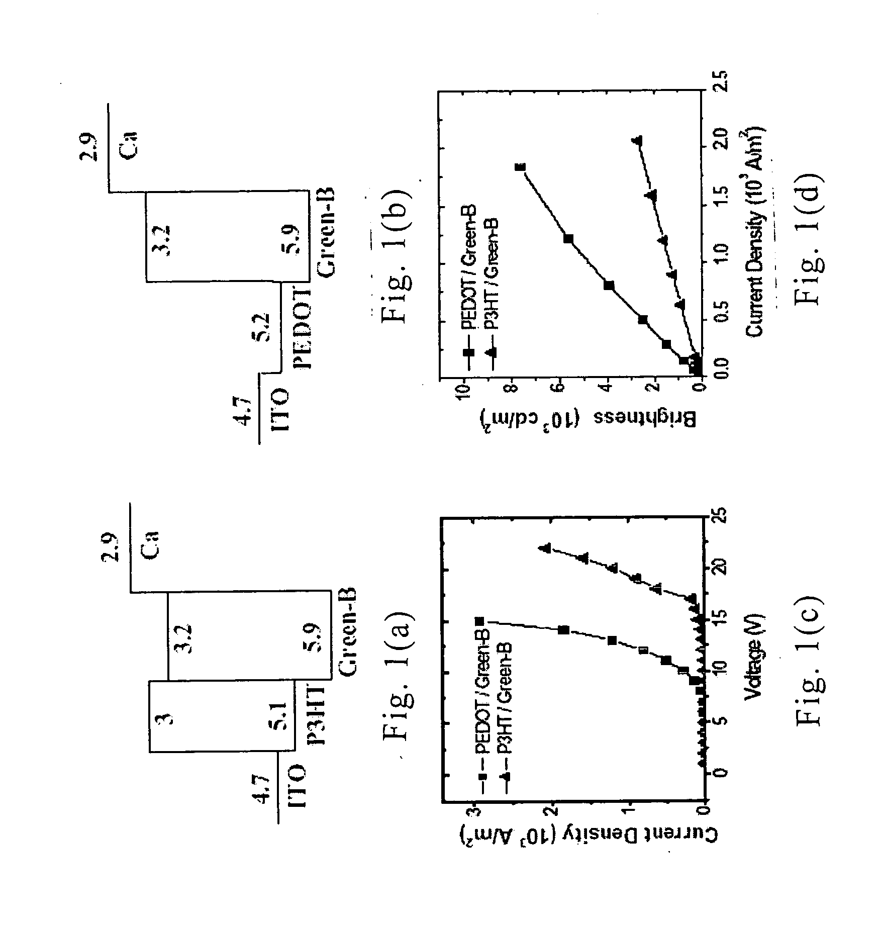 Device having an organic transistor integrated with an organic light-emitting diode's heterojunctions