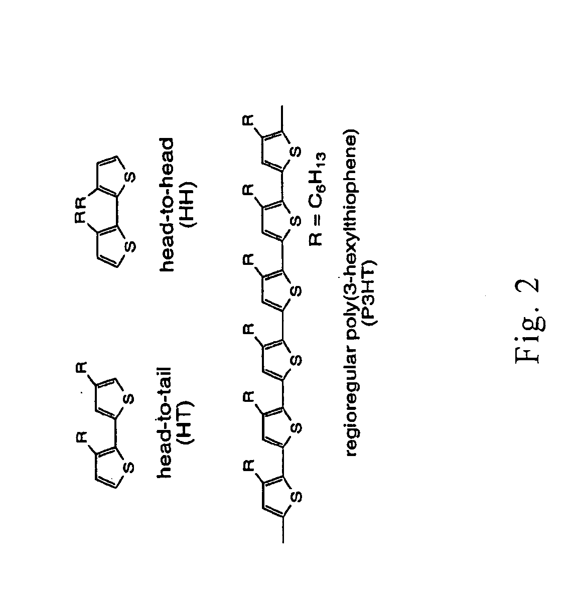 Device having an organic transistor integrated with an organic light-emitting diode's heterojunctions