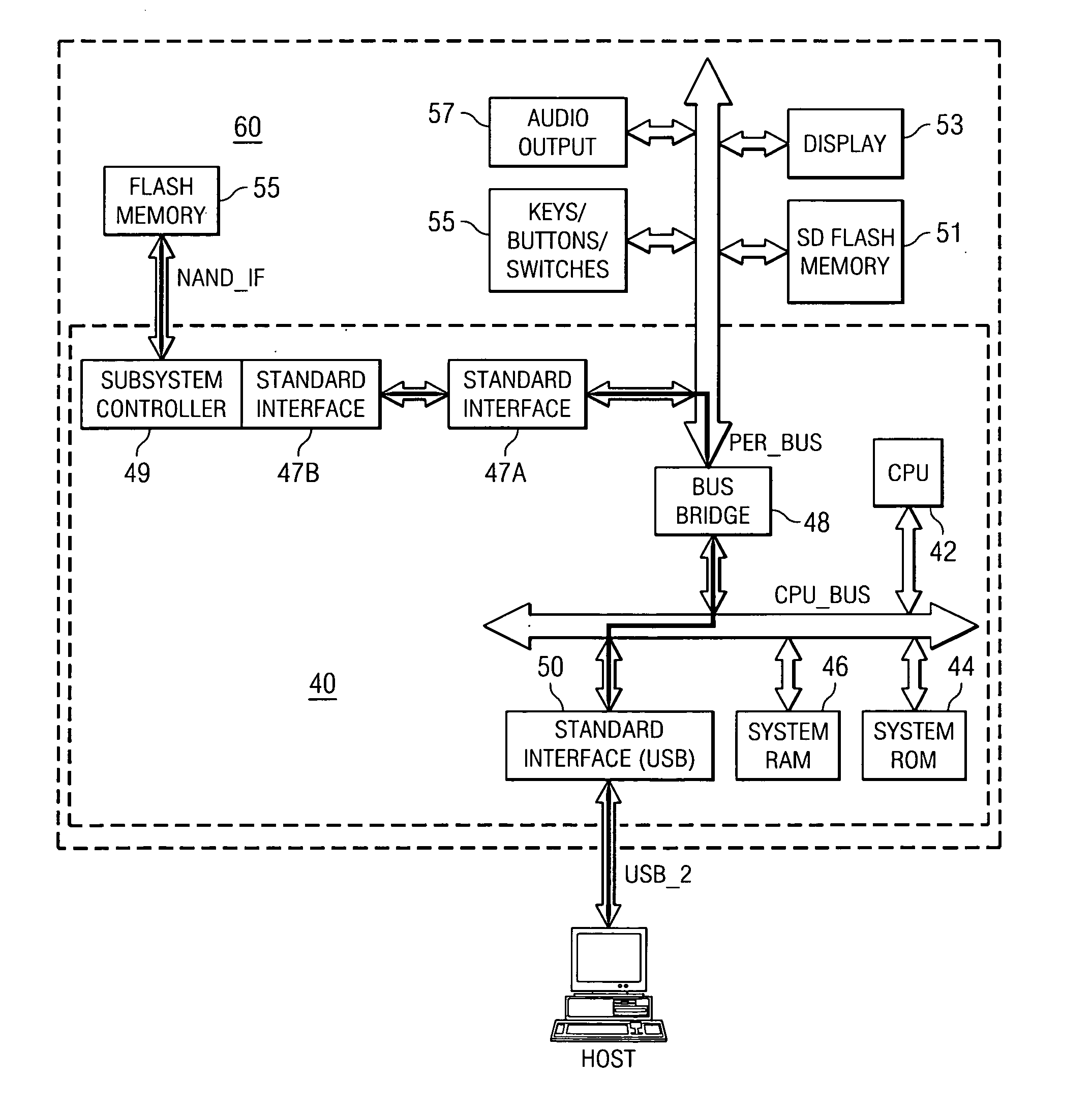 Initialization of flash storage via an embedded controller