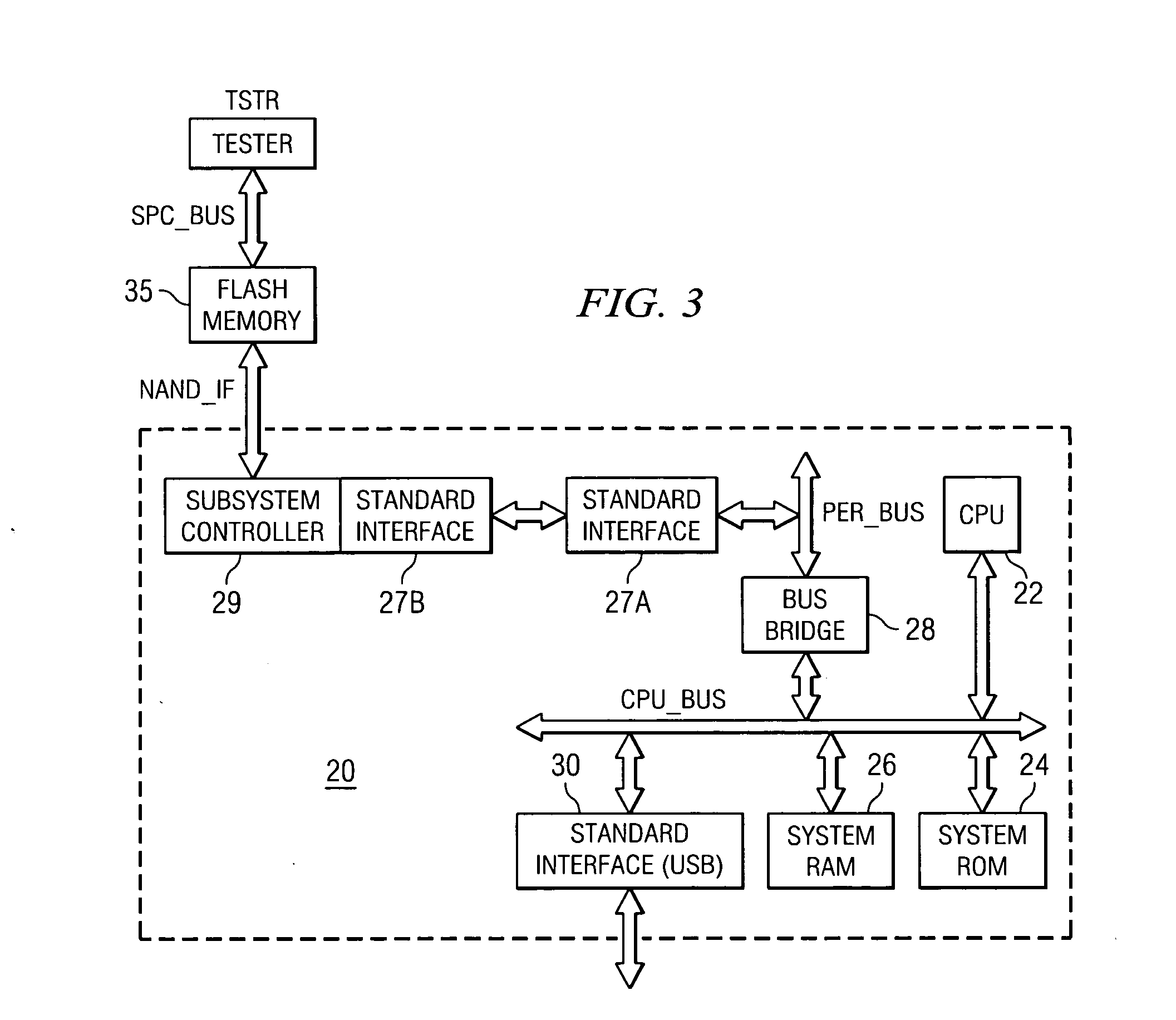 Initialization of flash storage via an embedded controller