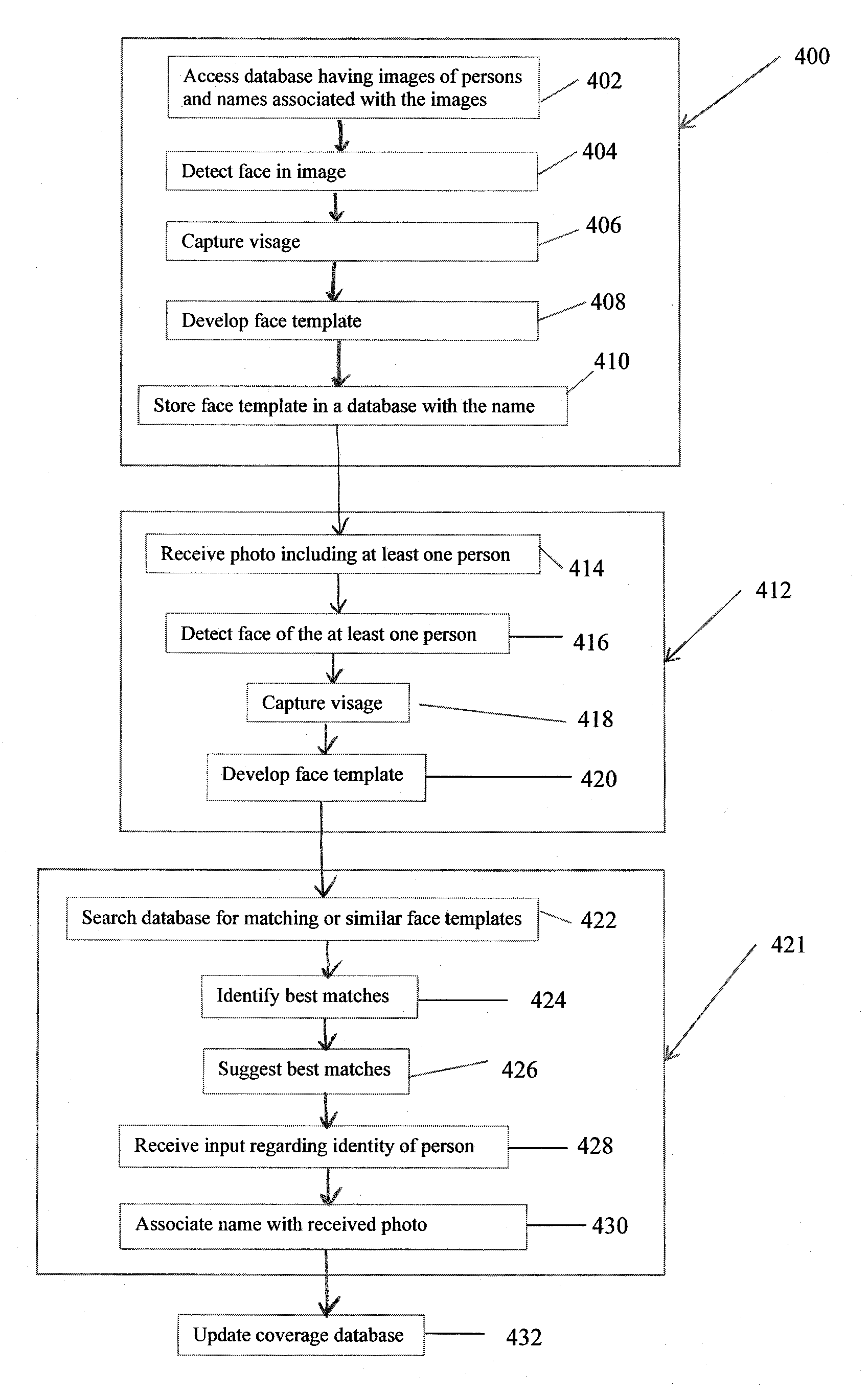 System and method for yearbook creation