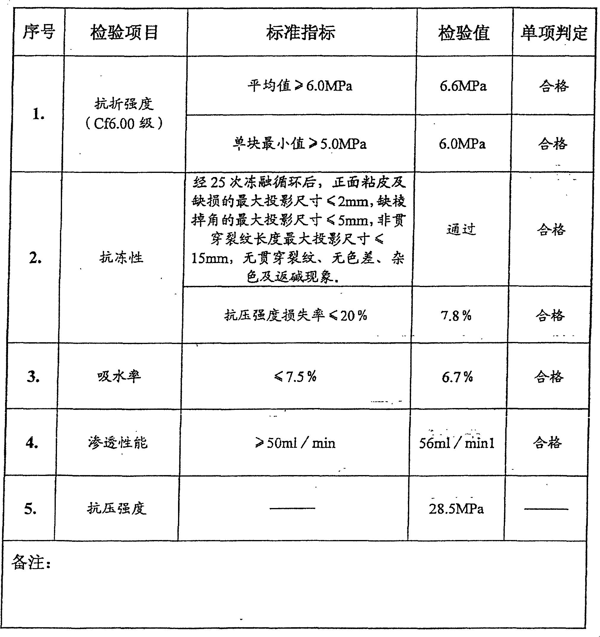 Preparation method of wind sand solidification paver brick