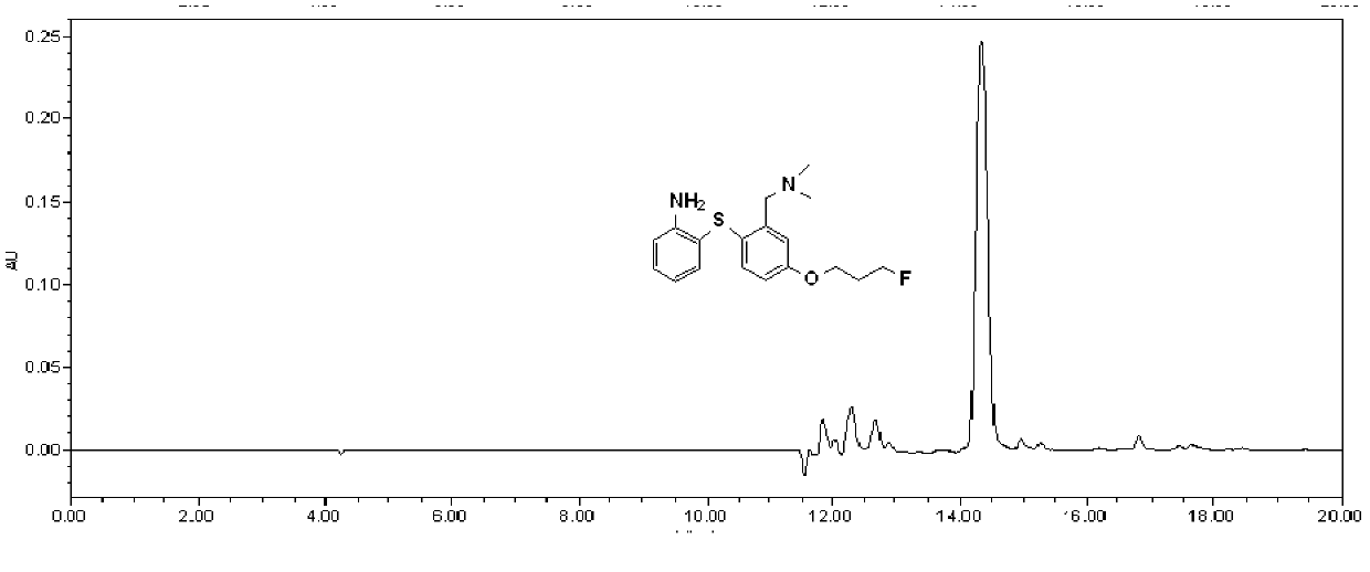 Labeling method for hydroxytamine transporter imaging agent [&lt;18&gt;F]-FPBM