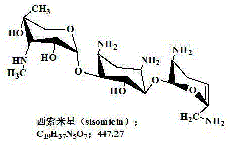 Sisomicin-producing micromonospora purpurea engineering bacterium, and construction and application thereof