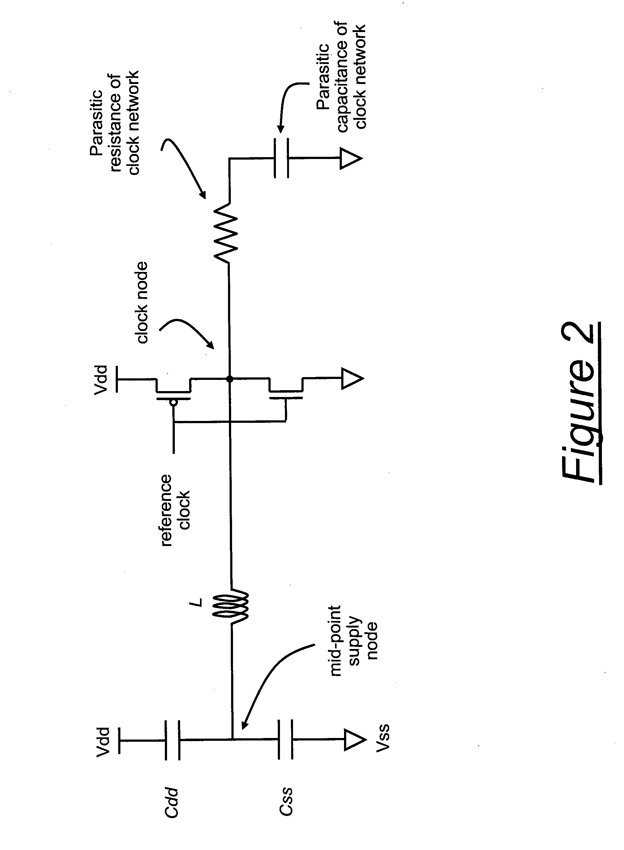 Architecture for operating resonant clock network in conventional mode