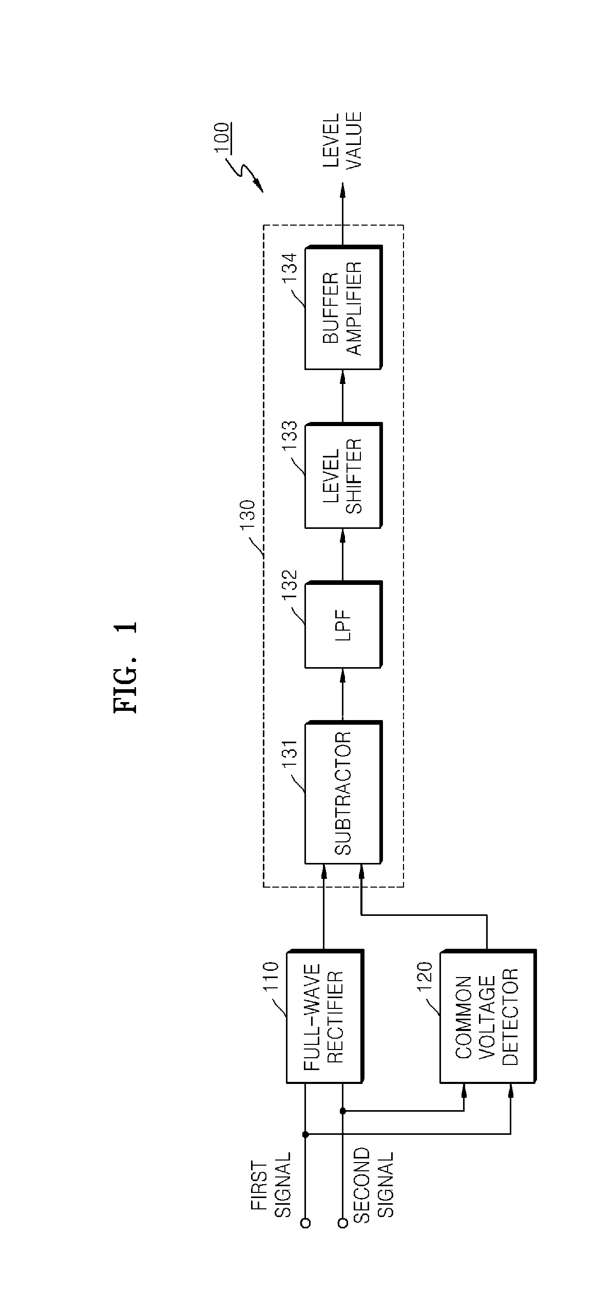 Input signal level detection apparatus and method