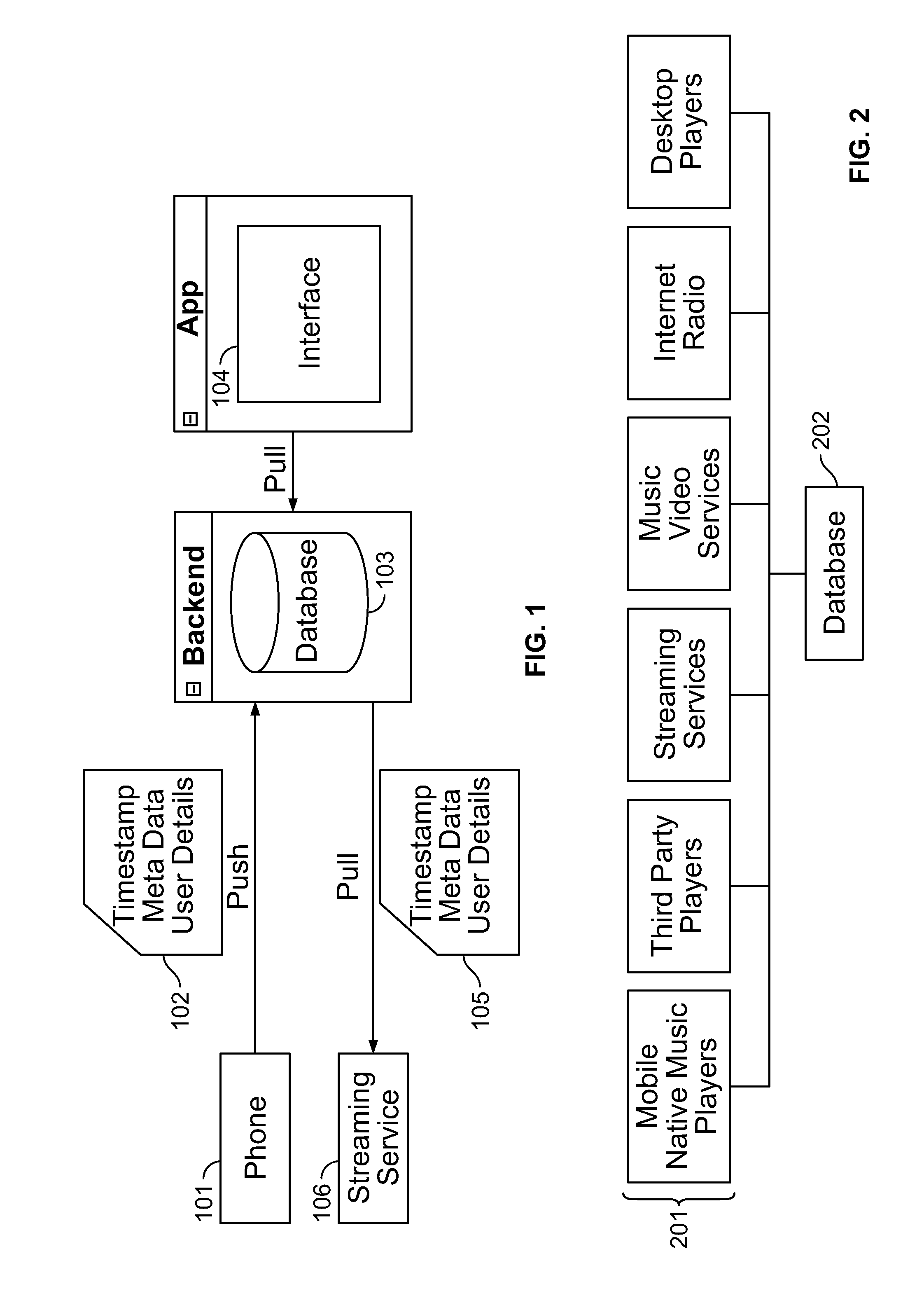 System and method for generating dynamic playlists utilising device co-presence proximity