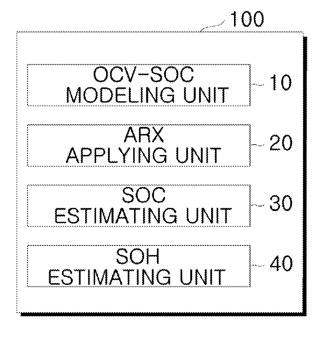 Battery state estimation method and system using dual extended kalman filter, and recording medium for performing the method