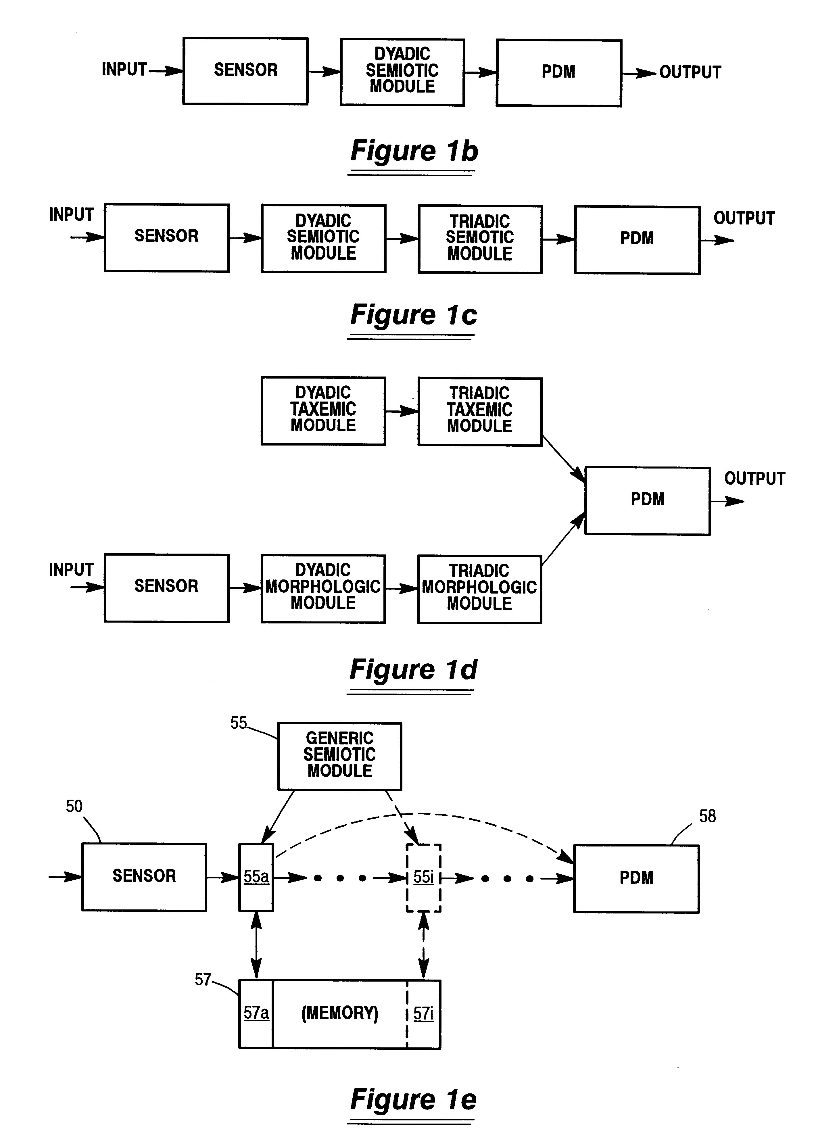 Semiotic decision making system used for responding to natural language queries and other purposes and components therefor