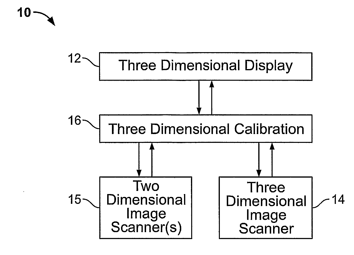 Three-Dimensional Imaging System Using Optical Pulses, Non-Linear Optical Mixers And Holographic Calibration