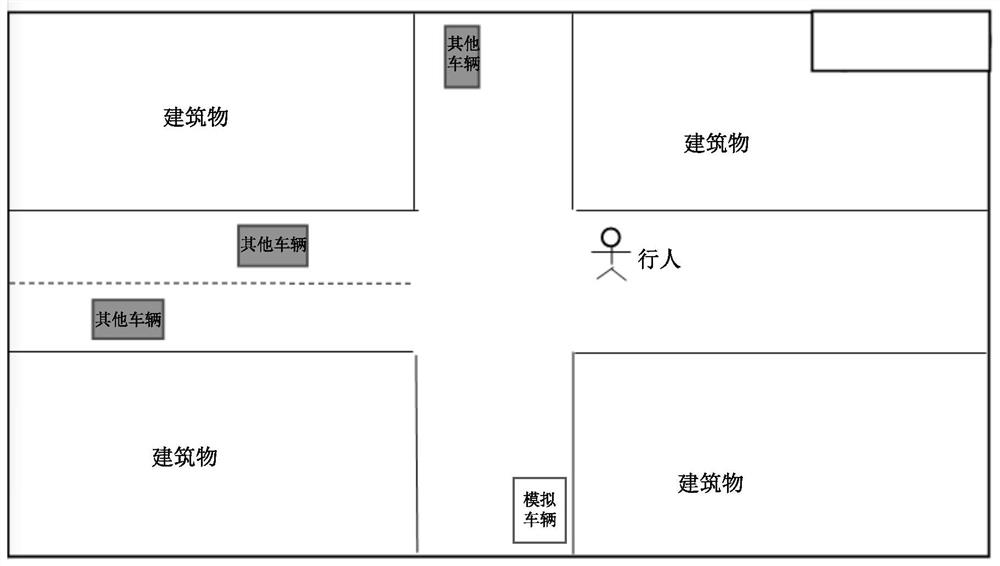 Vehicle driving simulation method and device, electronic device, system, program and medium