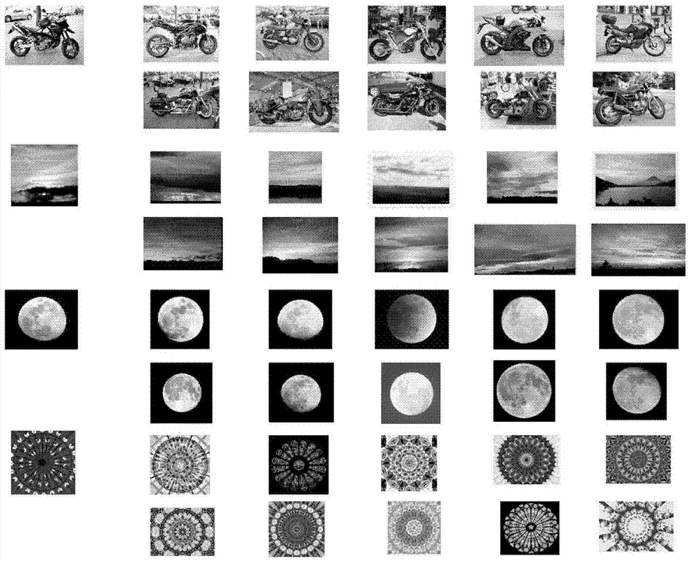 Large-Scale Image Database Retrieval Method Based on Optimal K-means Hashing Algorithm