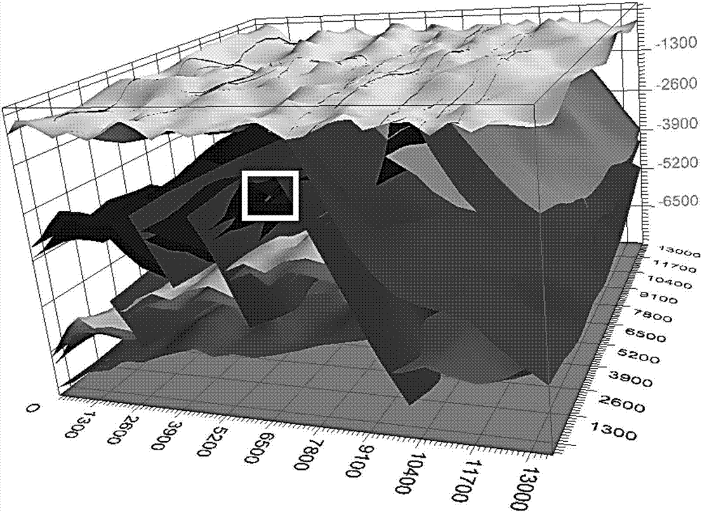 Non-topological consistent three-dimensional geological block tracking method based on visual observation