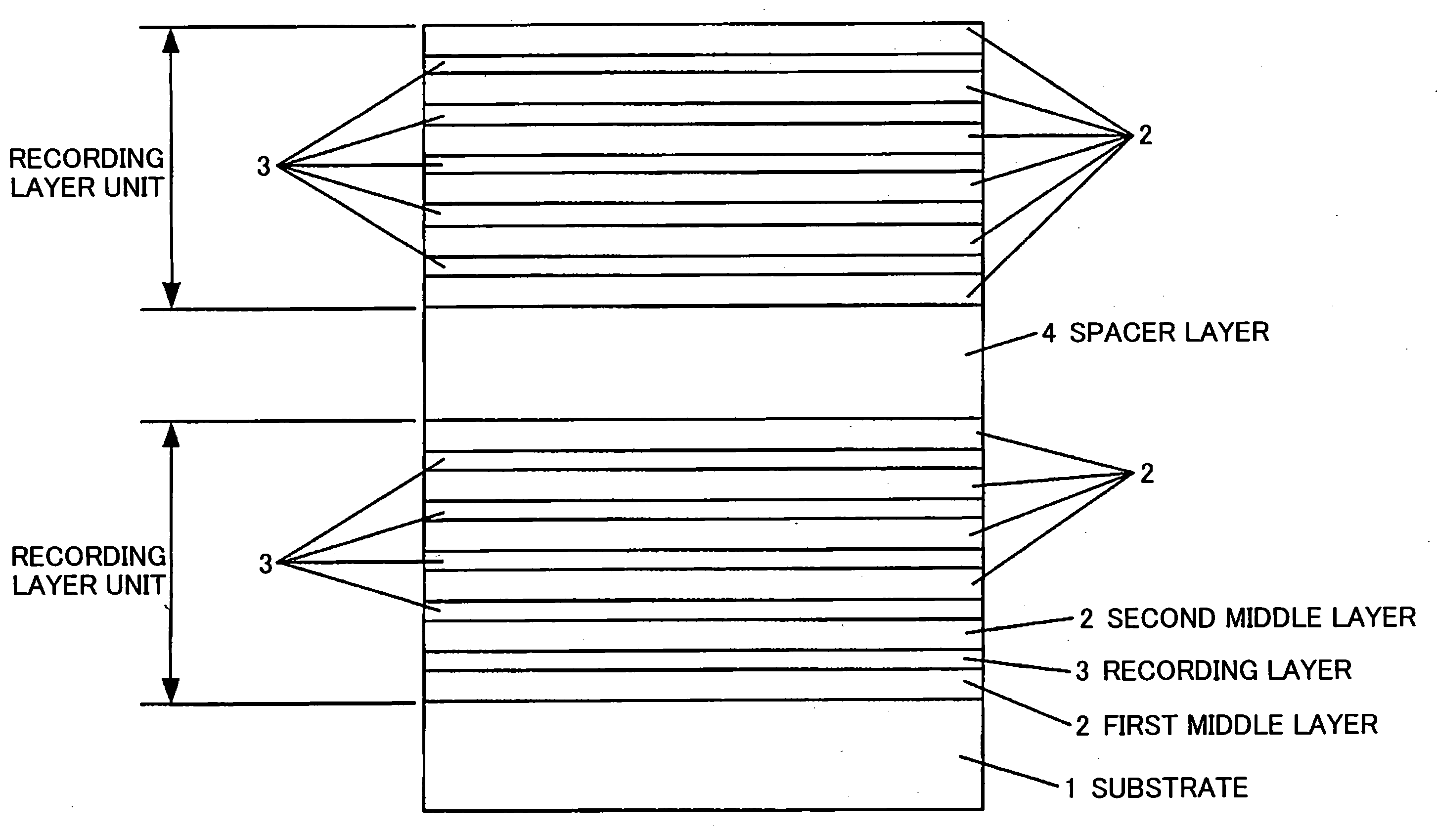 Multilayer Optical Information Recording Medium, Optical Head, and Optical Drive