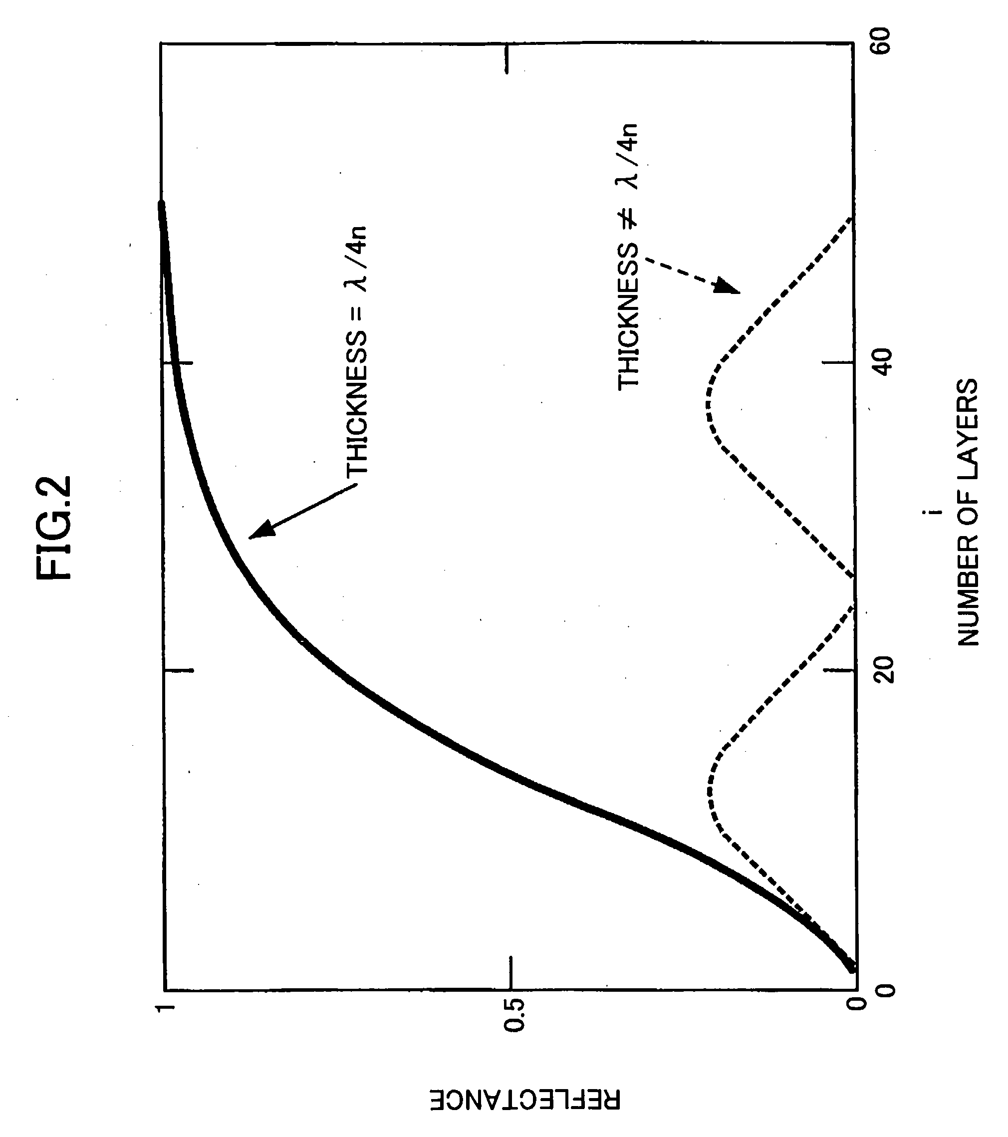 Multilayer Optical Information Recording Medium, Optical Head, and Optical Drive