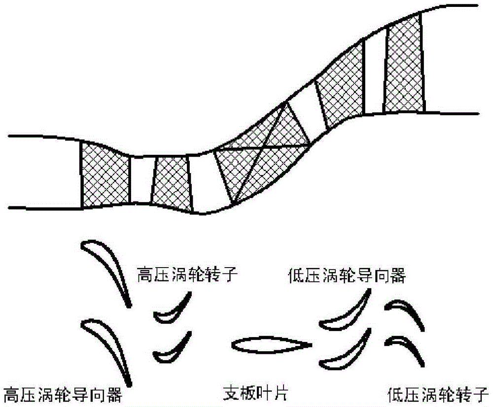 A Transition Section Structure of High and Low Pressure Turbine