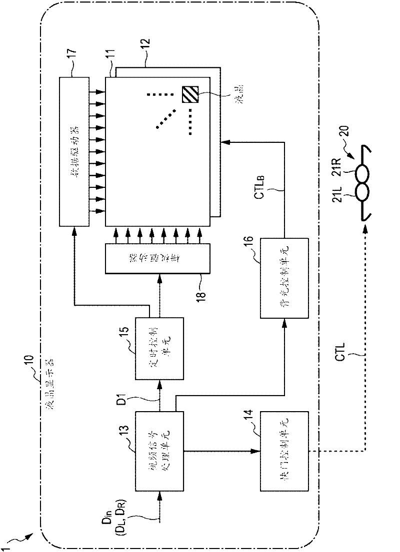 Video signal processing device, video signal processing method, and computer program