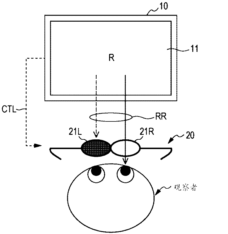 Video signal processing device, video signal processing method, and computer program