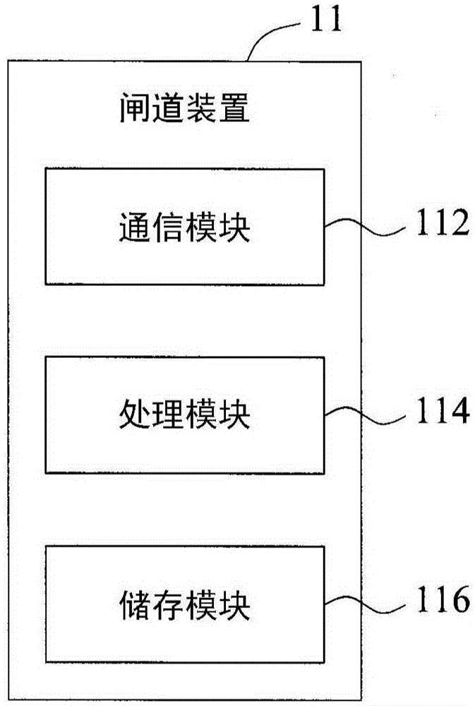 Intelligent monitoring system