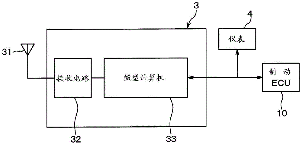 Wheel position detection apparatus, and tire air pressure detection apparatus having same