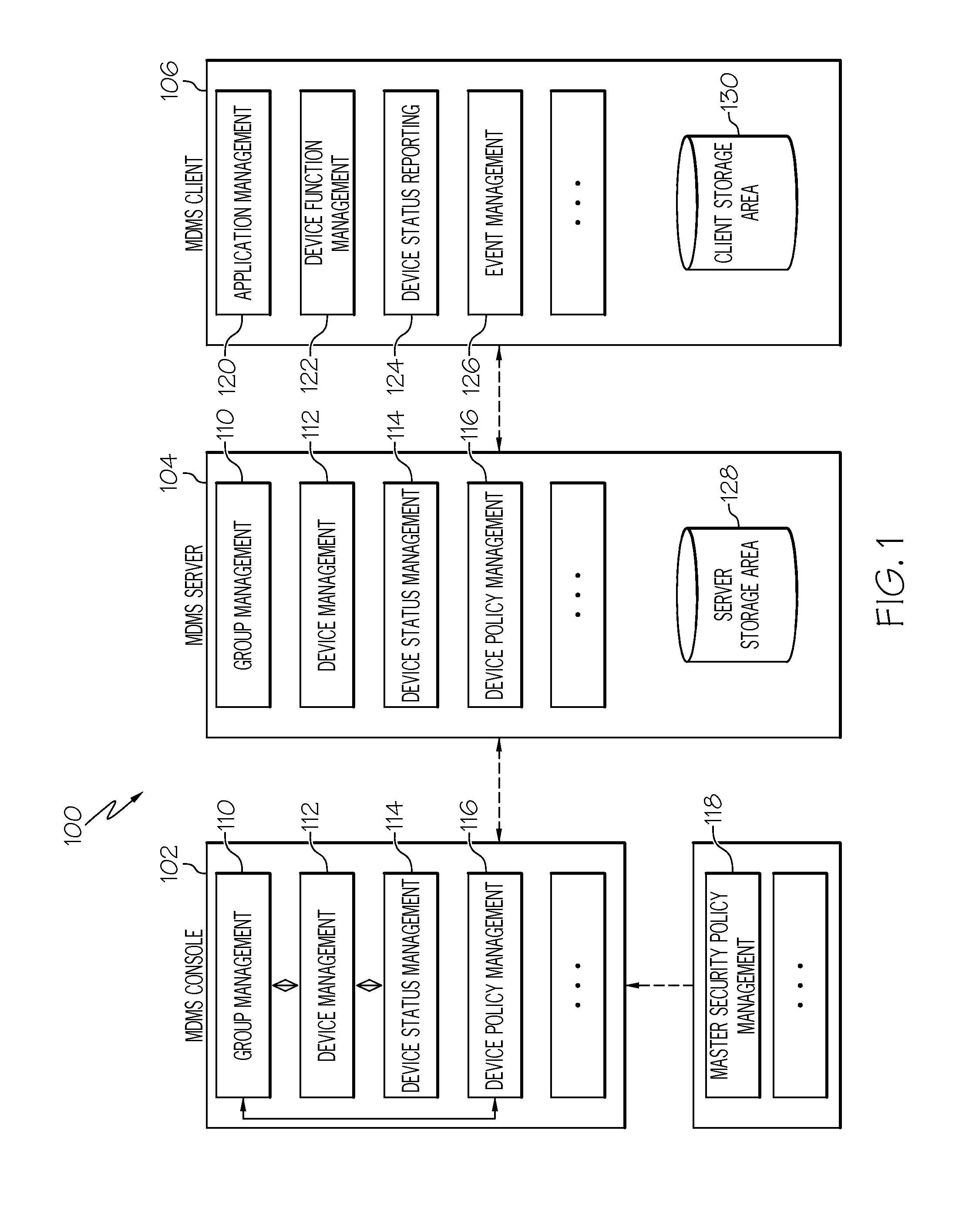 Mobile device security management system