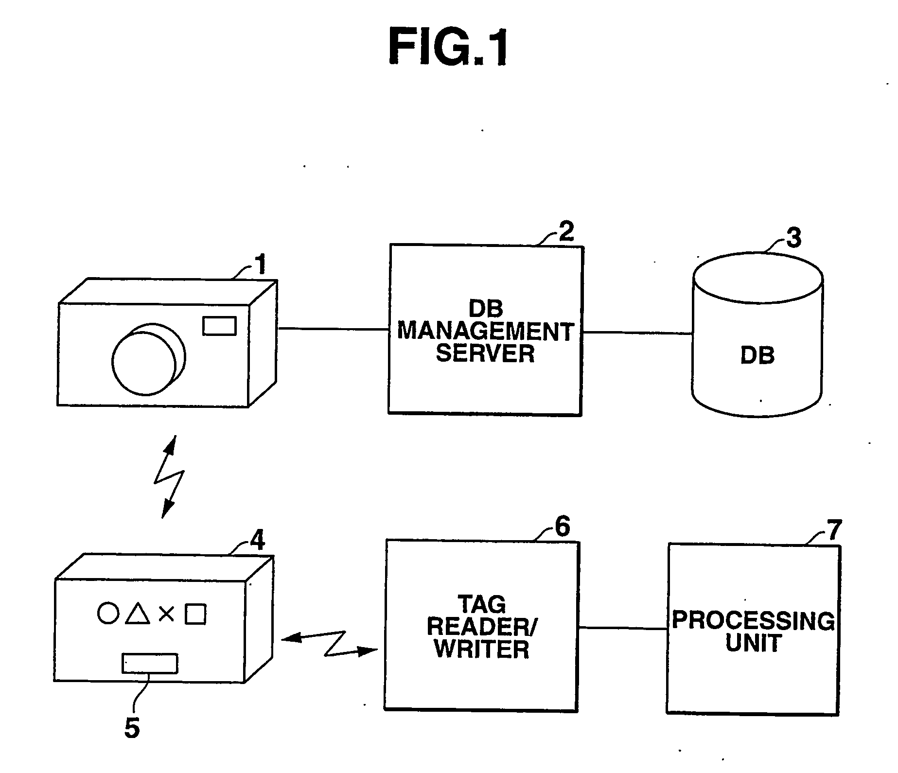 Image pickup apparatus, electronic tag reading apparatus, and program