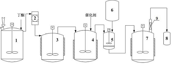 Simulation teaching device and system of antioxidant production device