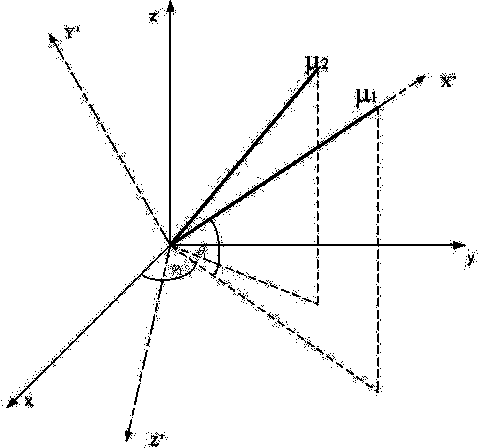 Motion platform attitude sensing method based on synergy-source direction of arrival (DOA) information