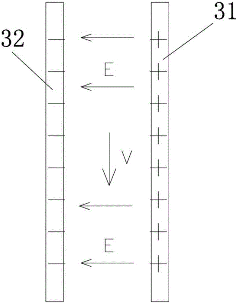 Method for monitoring wear particles on line by virtue of electrification, electric hammer adsorption and adjacent capacitance