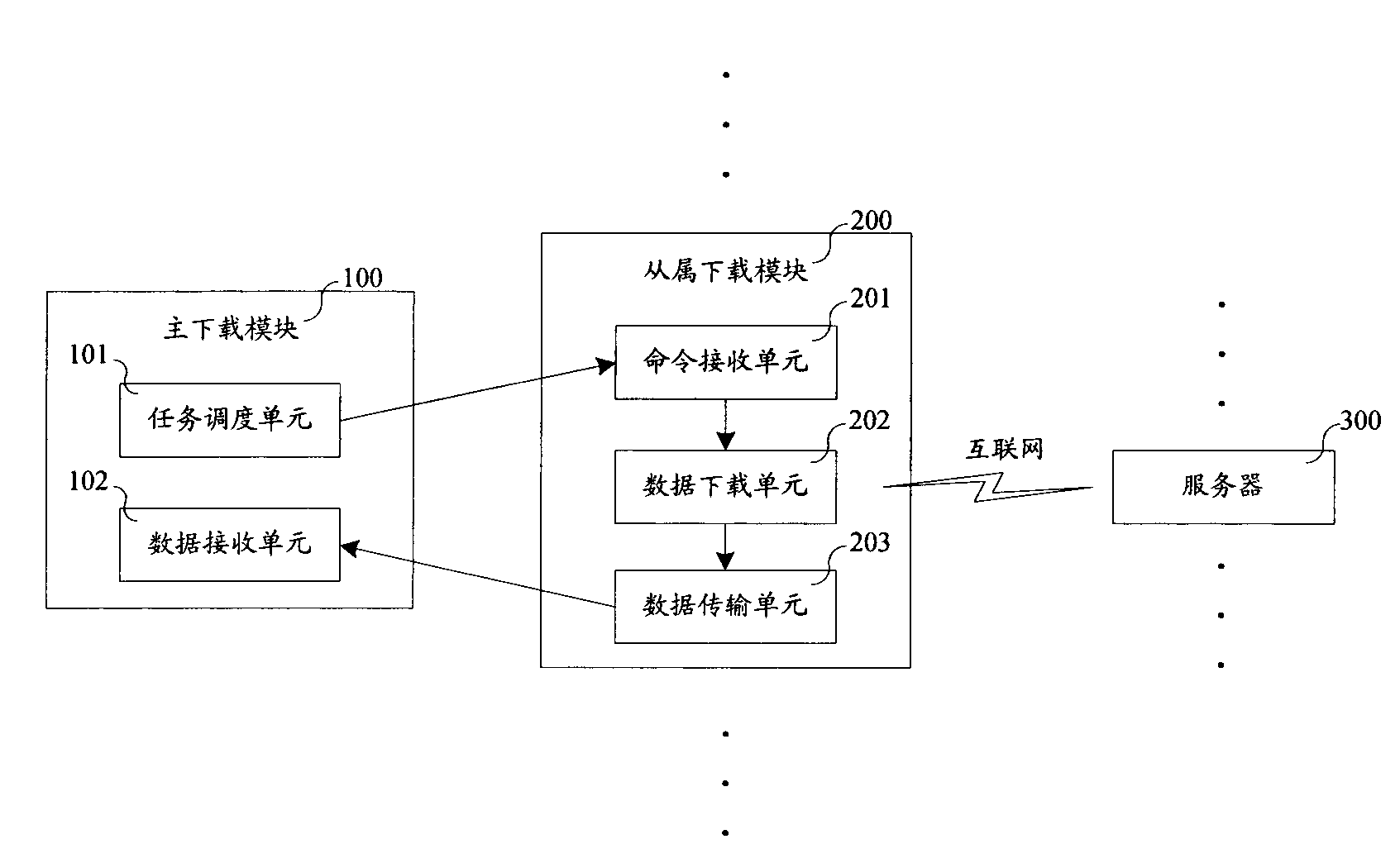 Local area network downloading device and method based on multiple collaborators
