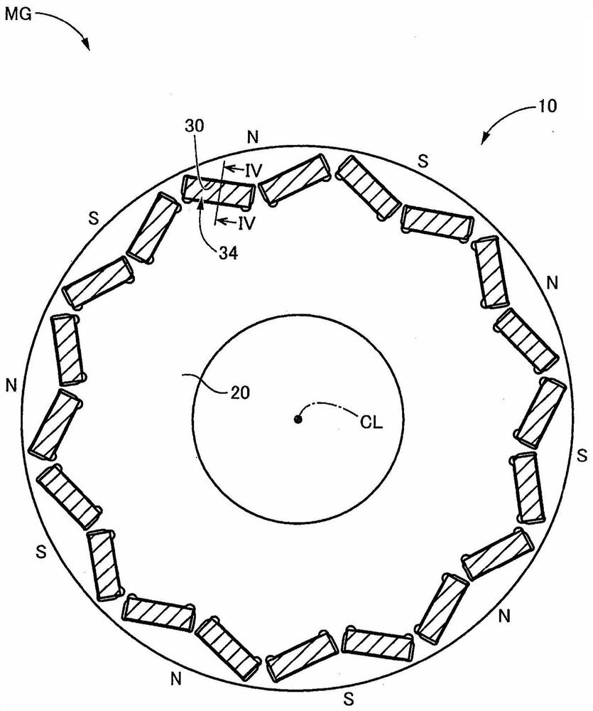 Rotor assembling method, and control device for rotor assembly apparatus