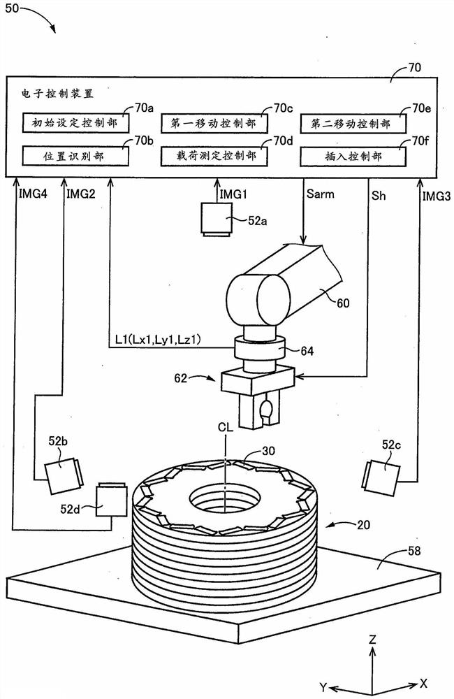 Rotor assembling method, and control device for rotor assembly apparatus