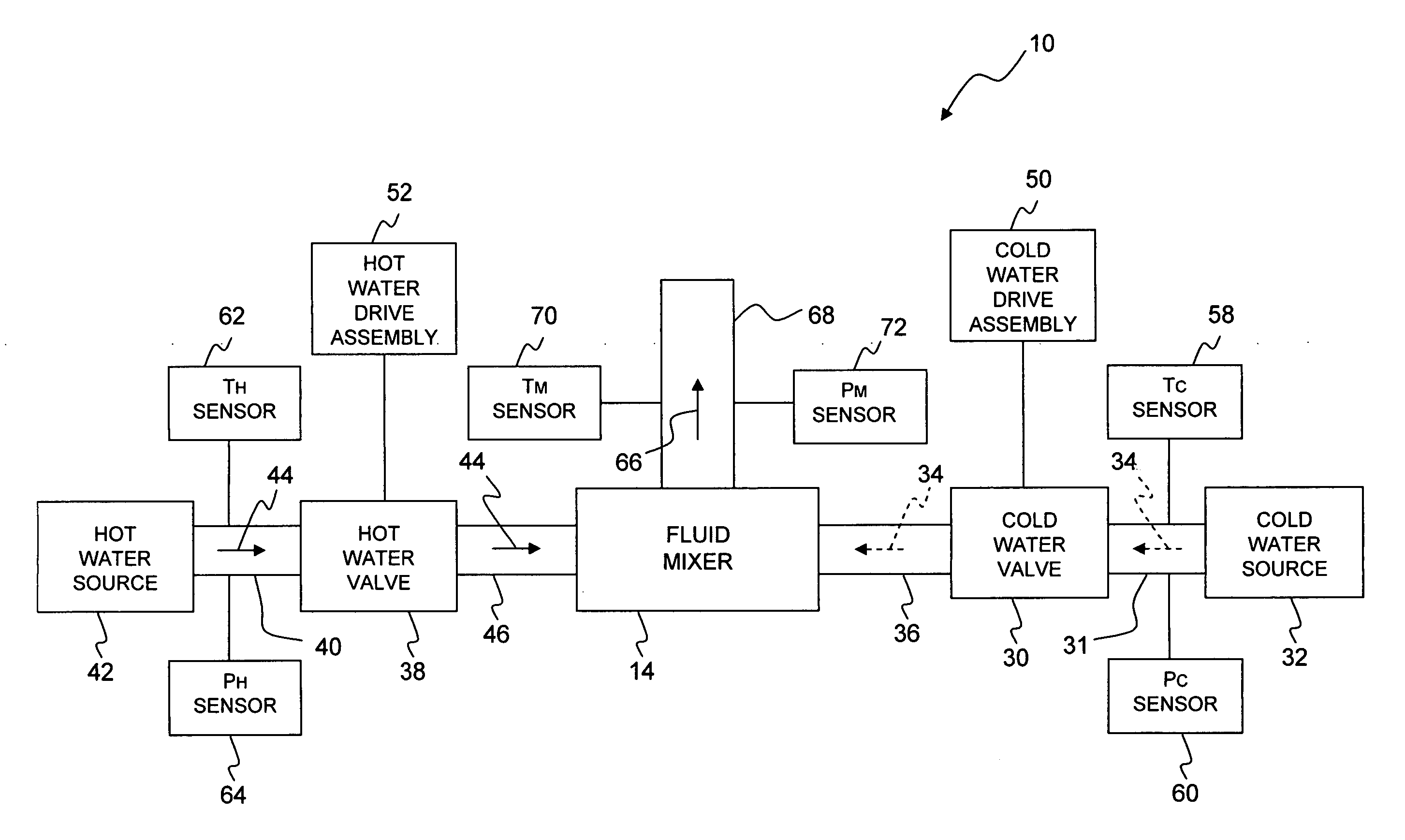 Manual override for electronic proportioning valve