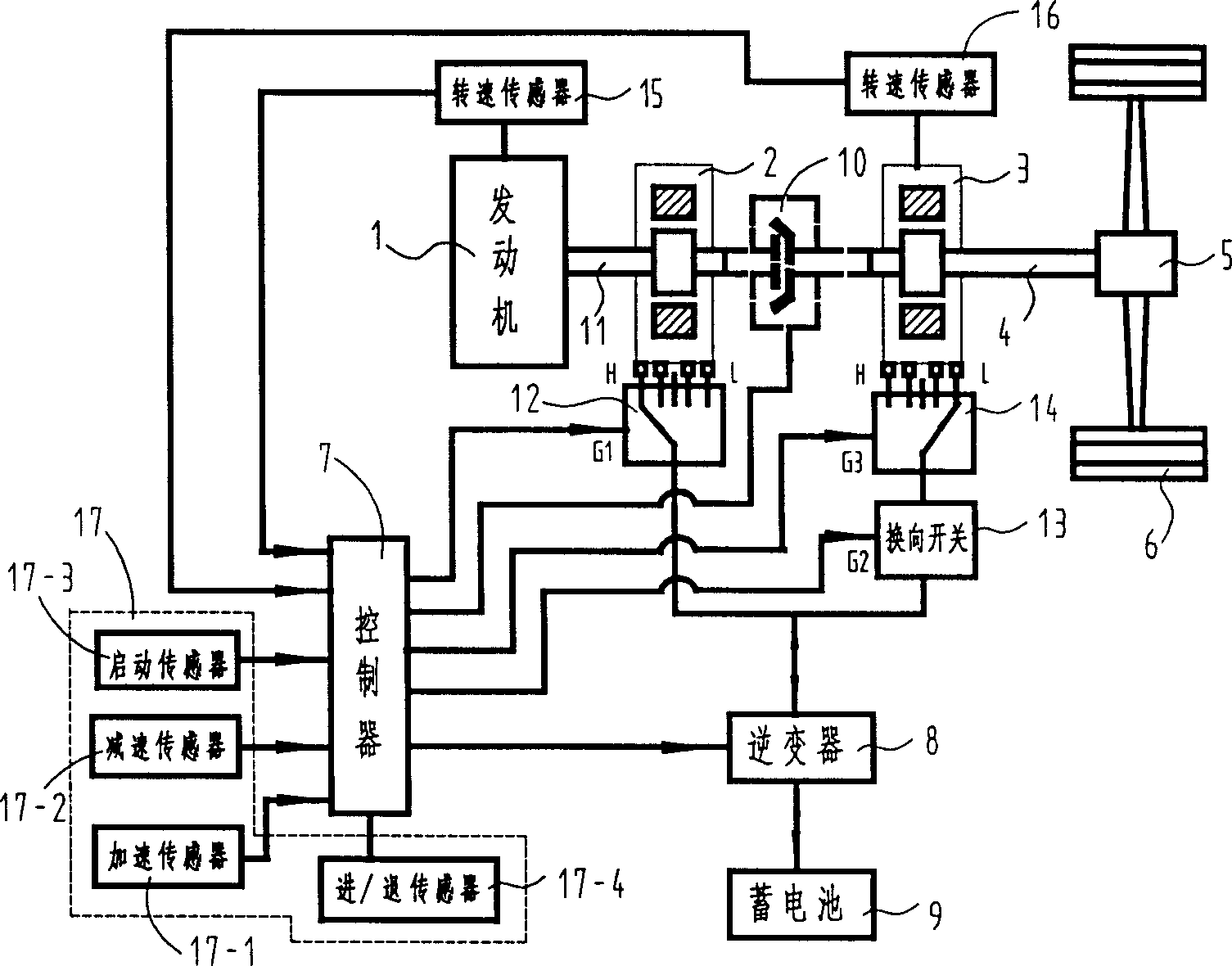 Electro-mechanic mixed driving system of automobile