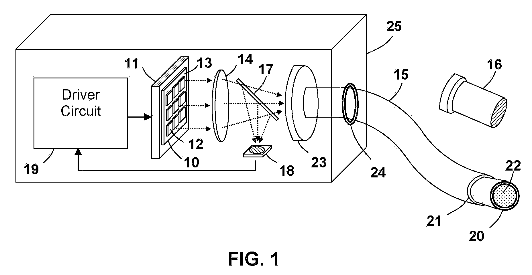 Light emitting apparatus for medical applications