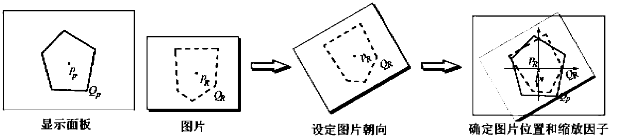 Cutting and splicing method of concentration of pictures of computer