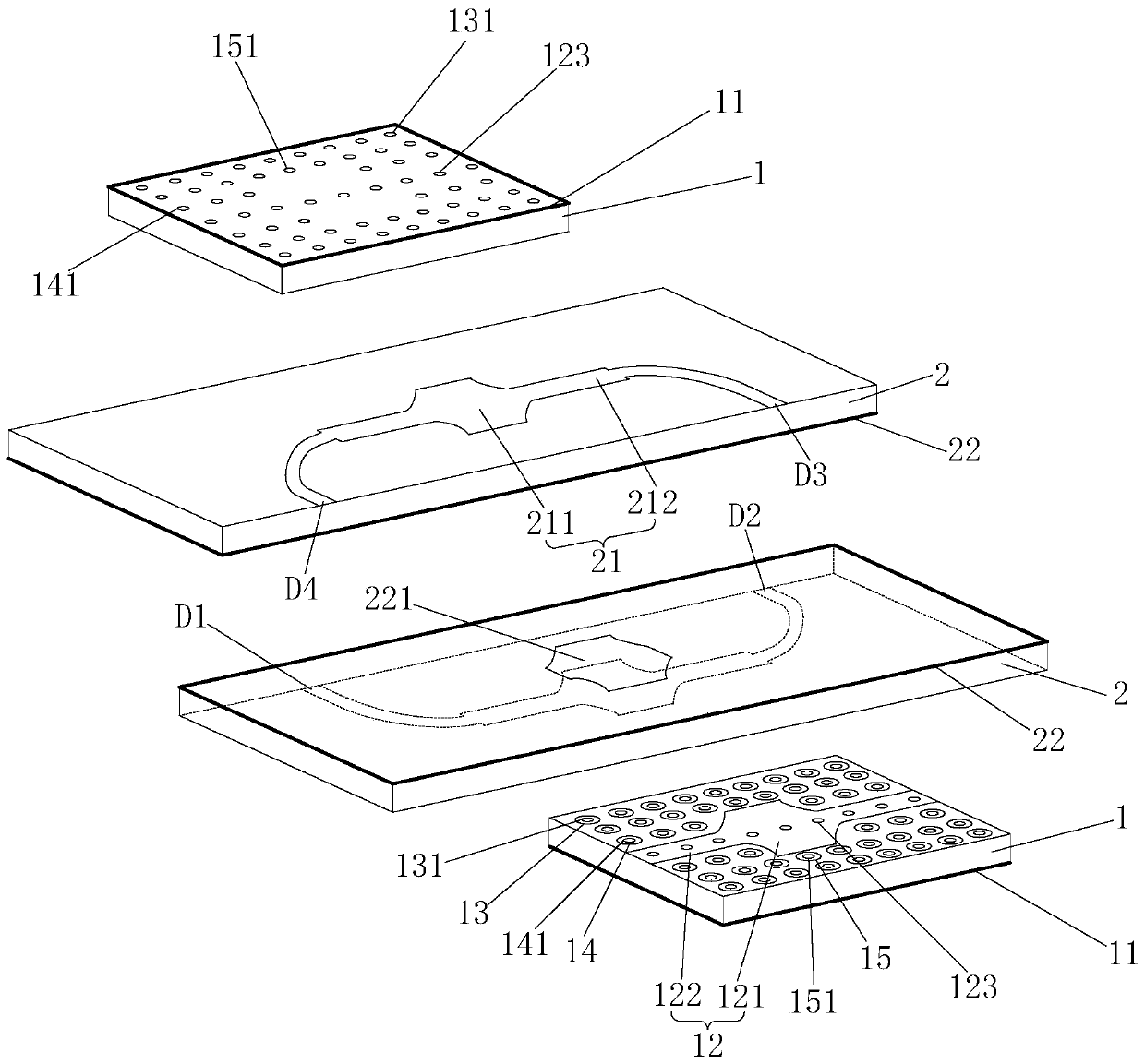 Slot-coupling directional coupler based on integrated substrate gap waveguide