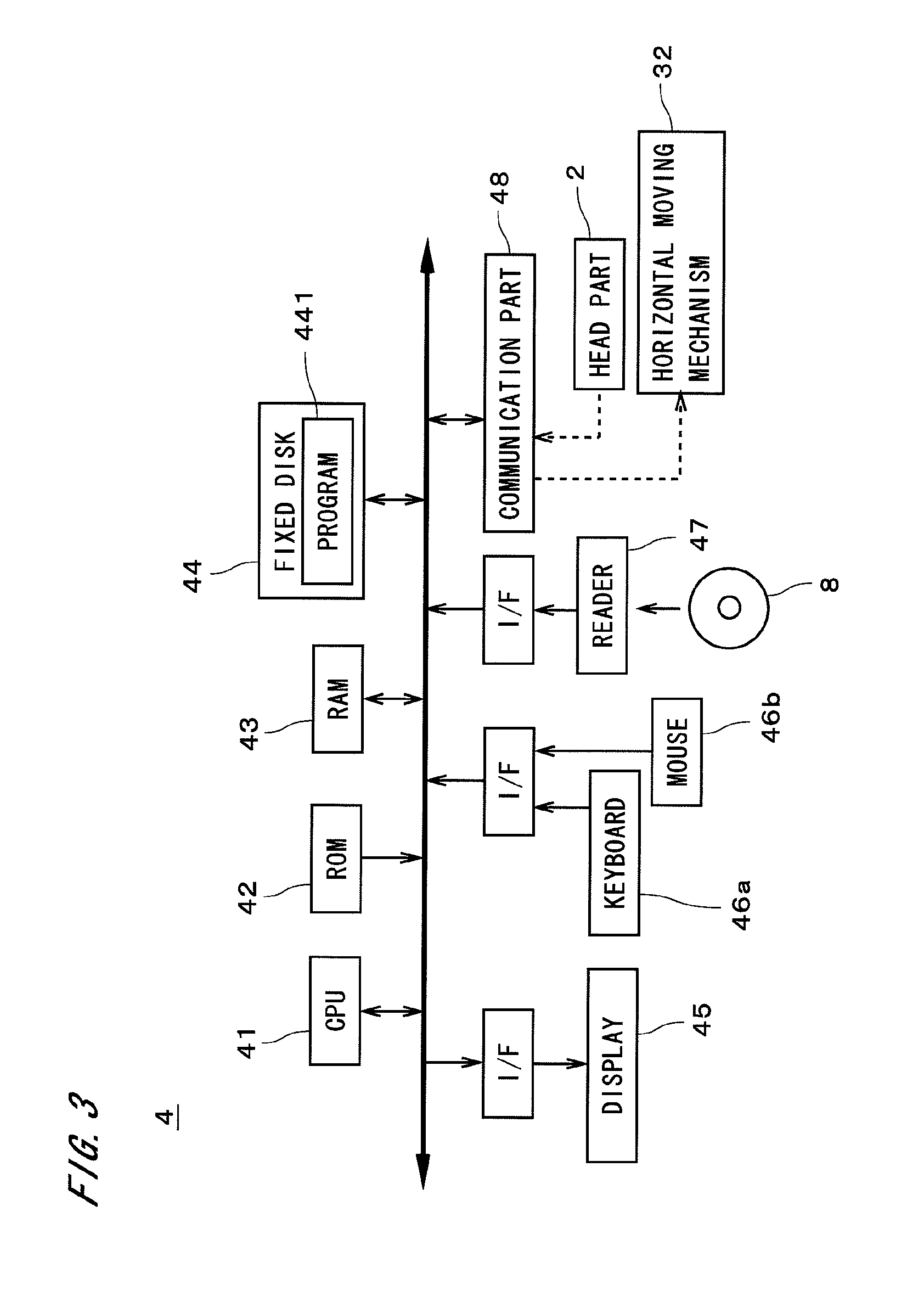 Apparatus and method of obtaining field by measurement