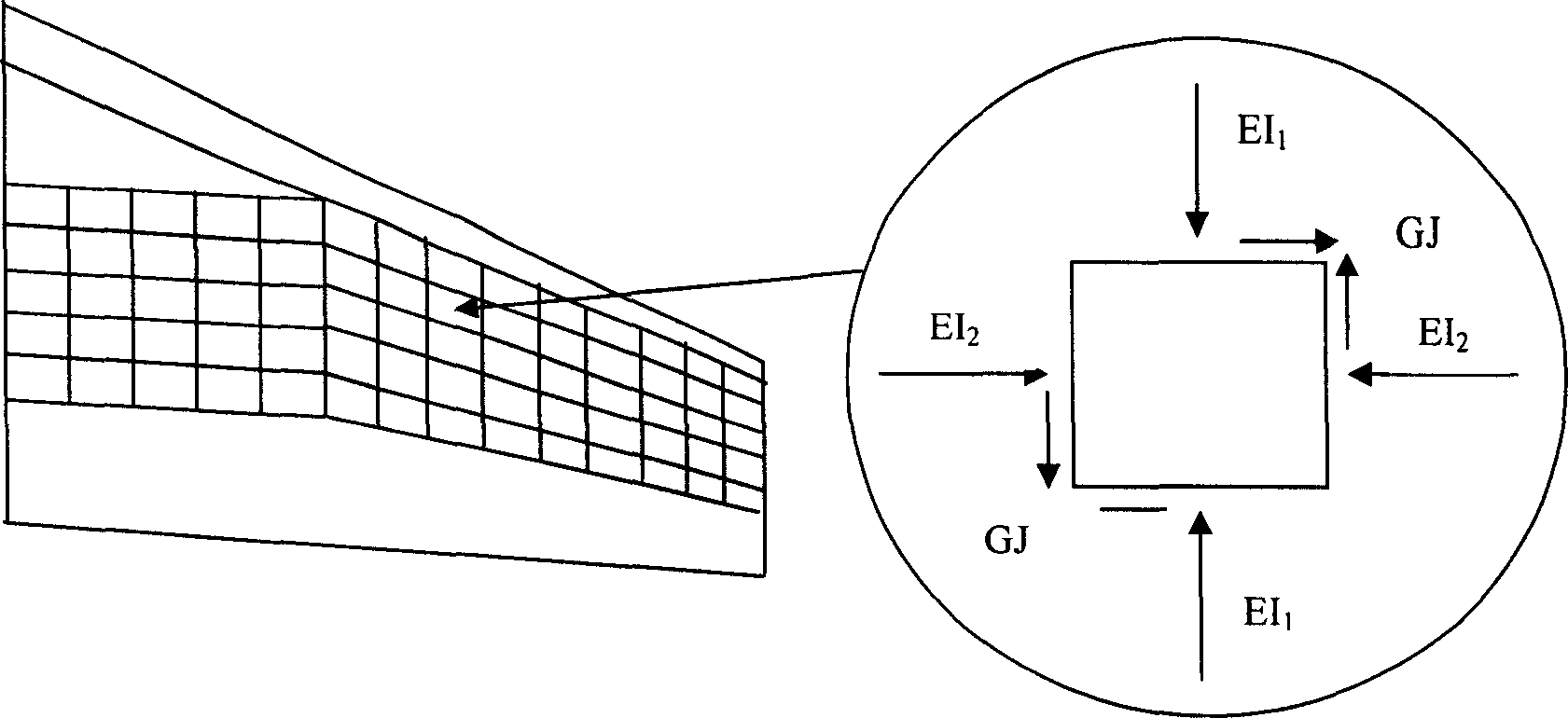 Layer spreading design calculating method of composite material according to rigidity requirement