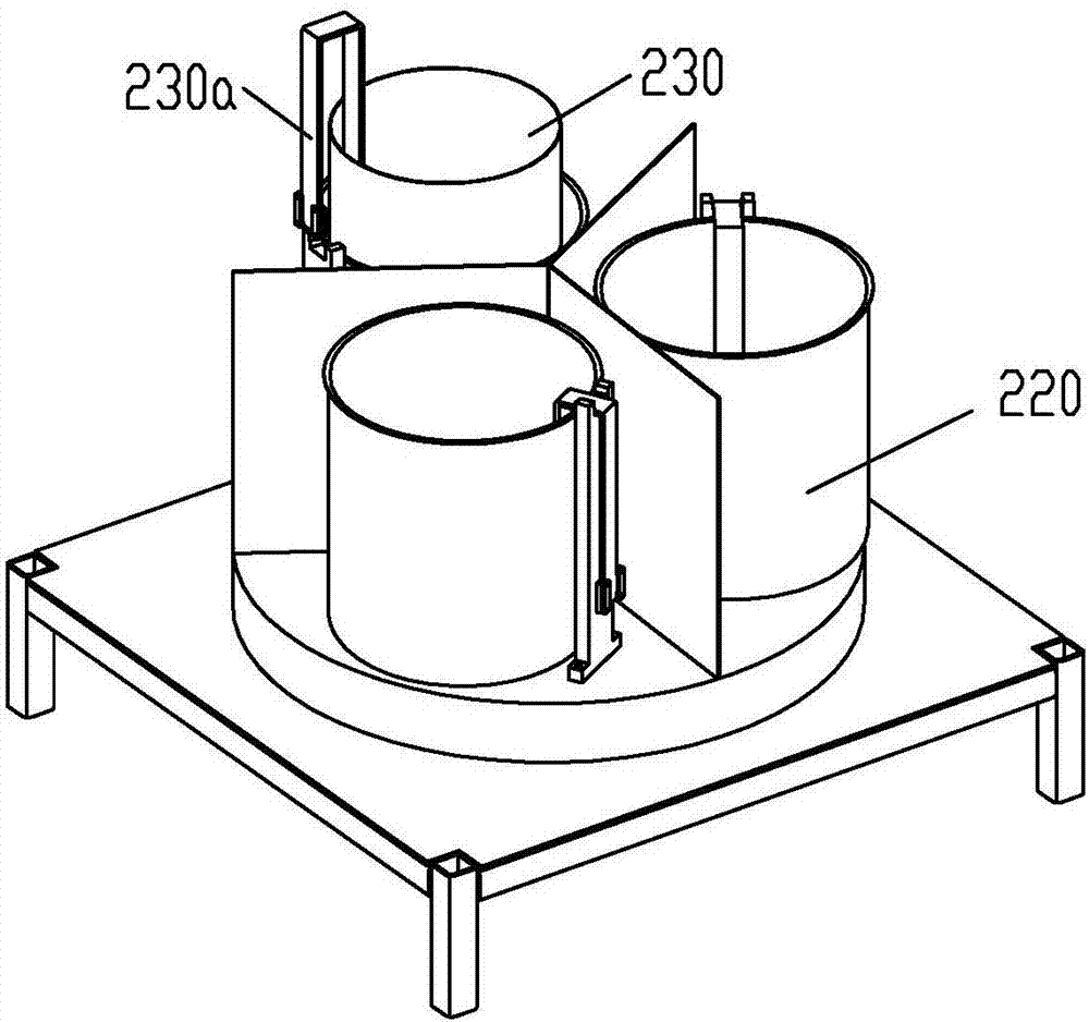 Multi-station material preparing rotary table