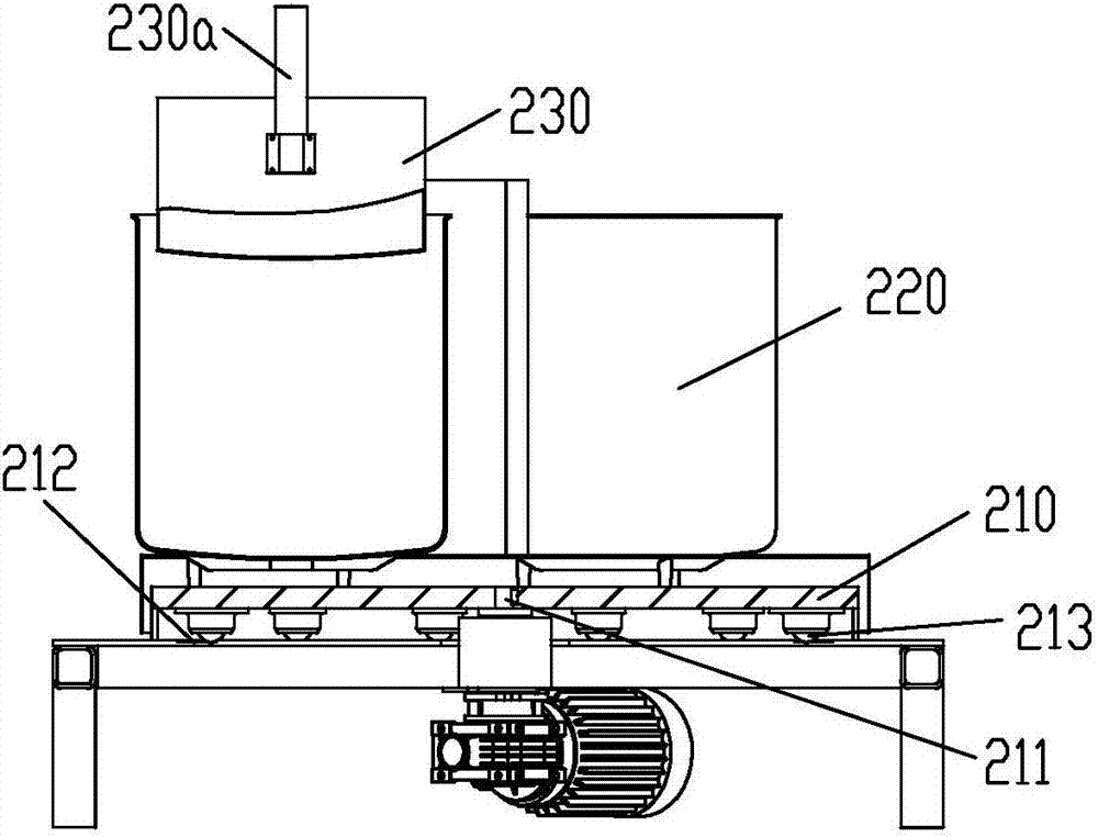 Multi-station material preparing rotary table