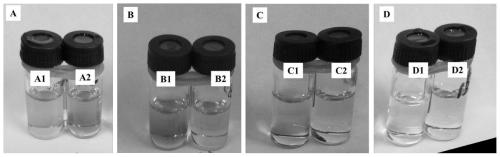 An anti-interference rapid detection method for exogenously doped sucrose in tea
