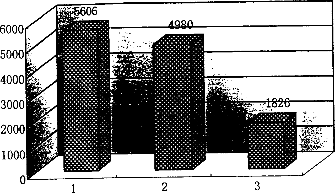 Water-proof and oil-repelling agent of colorless organic silicon resin for asphalt road surface